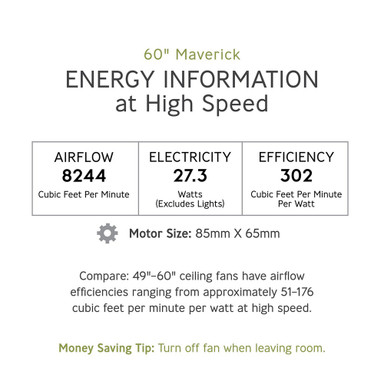 3MAVR60AGP | informational