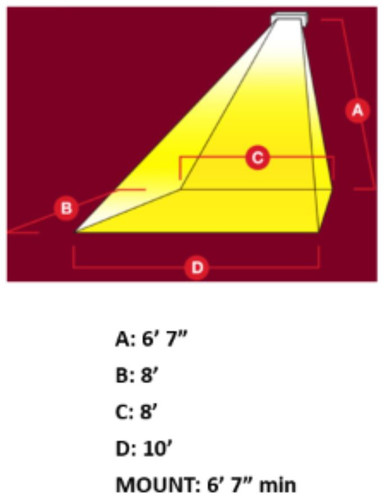 SCOSY15120B | dimension