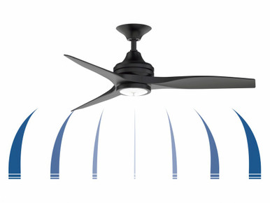 Spitfire - 3 Blade Flush Ceiling Fan with Light Kit-9.5 Inches Tall and 48 Inches Wide - FP6721-48-LK-F