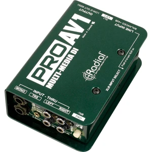 ProAV1 | Passive DI for AV with stereo-to-mono mix, RCA, 35mm and XLR inputs