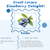 Blueberry NixaCrave Recipe