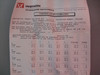 Shore Instruments 7 Block Durometer Test Kit