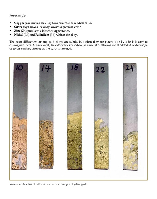 Creating Steel Jewelry