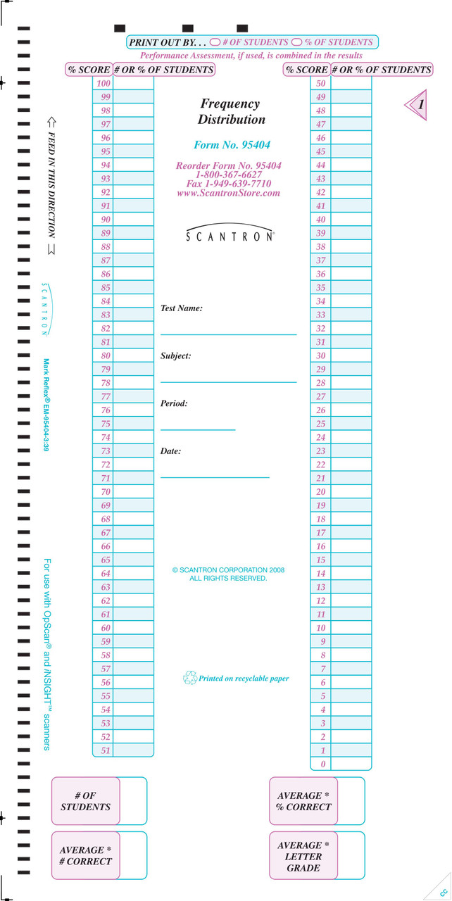 Opscan Form 95404 Freq Distribution (100/PKG) - Scantron