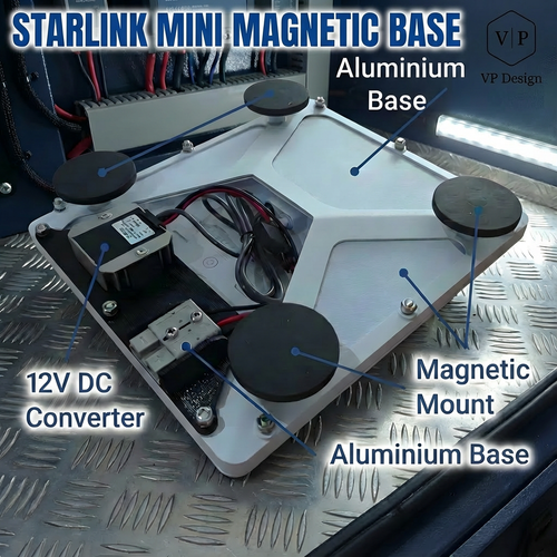 Starlink Mini Magnetic Roof Mount with Protective Cover