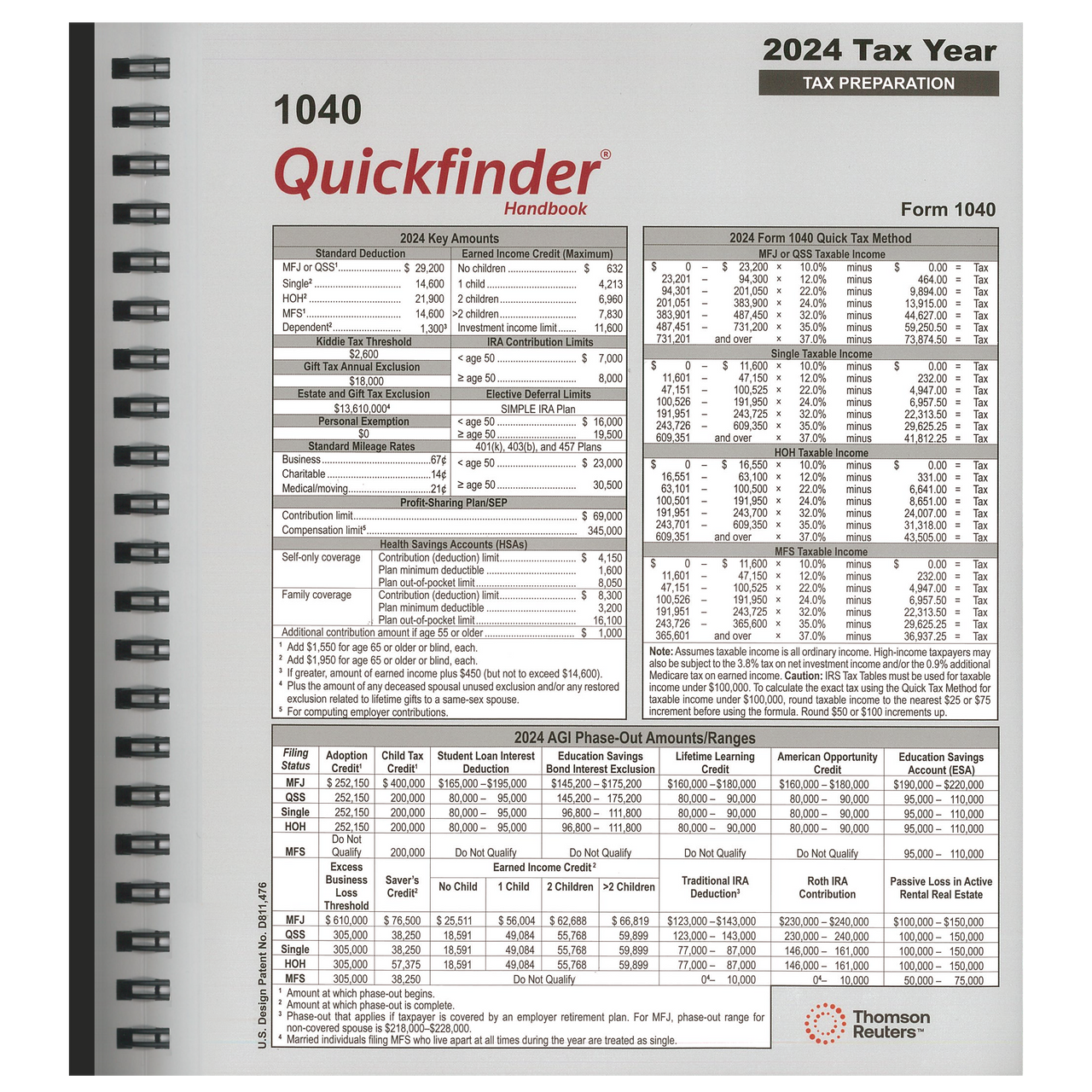 QF1040 - 1040 Quickfinder Handbook - Greatland.com