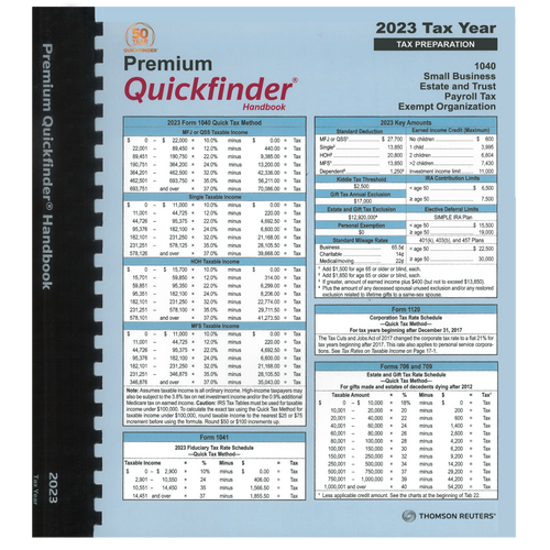 QFPE - Premium Quickfinder Handbook