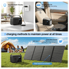 Portable Power Station P86,88.8Wh 3.7 V LiFePo4 Battery,with 120W (150W Peak) AC Outputs, Solar Power Generator for Travel and Camping,estación de energia portatil
