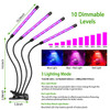 Grow Lights for Indoor Plants, iMounTEK 80W 80 LEDs Plant Lights with Red Blue Full Spectrum 10 Dimmable Level