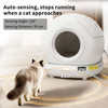 Self-Cleaning Cat Litter Box | Fully Enclosed Automatic, App Control, Extra Large Space | Smart Pet Toilet Tray