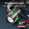 3Modes Tail Warning Rechargeable LED Headlamp Headlight Zoomable Lamp Flashlight
