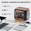 Portable Power Station 300W&Foldable Solar Panel, Li-Ion Battery Bank With AC/USB/DC Outputs, 230.88Wh Solar Generator For Camping with18V/60W Portable Solar Charger ,Home Emergencies & Outdoor Trips