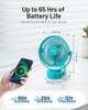 Camping Fan with Remote Control - 12000mAh Rechargeable Battery Powered Fan, Camping Fans for Tents with LED light & Hanging Hook, Rechargeable Battery Operated Ceiling Fans for Tent RV Bed