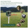 2026 Upgraded Outdoor Animal Repeller, Solar & USB Charging Ultrasonic Deterrent, IPX6 Waterproof with Strobe LED Light, 30ft Detection Range for Bird Mouse Skunk Rabbit Farm Patio Protection