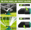 Sprinklers for Yard, Lawn & Garden Sprinkler Automatic 360 Rotating for Large Area Coverage, Grass Water Sprinkler for Kids and Pets Water Fun