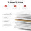 Magnetic Dry Erase Board, 36 X 24 Inches White Board for Home Office School,Sliver Reinforced Aluminum Frame
