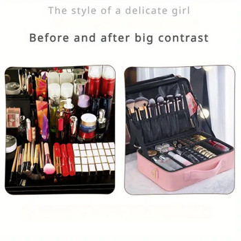 Portable Makeup Train Case – Multi-Layer Organizer for Cosmetics & Skincare (Gift-Ready)