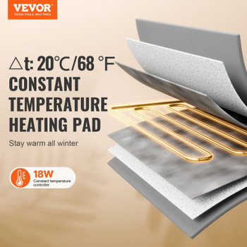 VEVOR Elevated Heated Cat House, Cuboid Kitty Shelter with Adjustable Temperature and Timer, 900D Oxford Cloth Foldable Cat Shelter with Heated Pad for Winter to Stay Warm and Cozy, Green (Small)