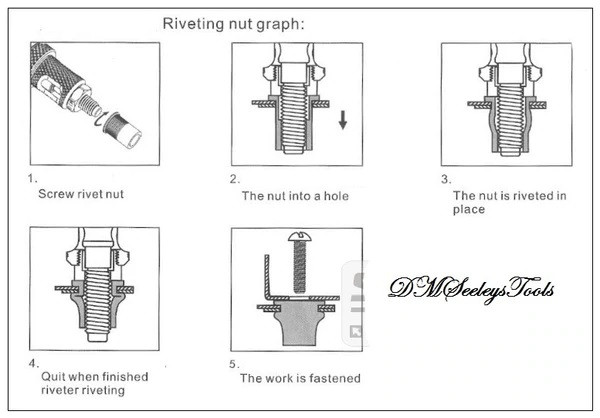 Riv Nut Riveter Insert Rivet Anchor & Riveter Kit 3 different Rivet ...