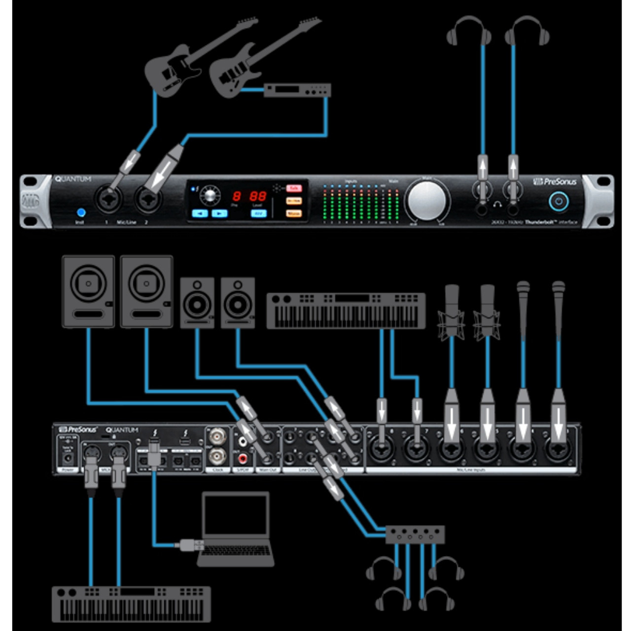 PRESONUS QUANTUM Rackmount 26x32 Thunderbolt Audio Interface/Studio ...
