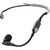 SHURE SLXD14+SM35-G57 Rackmount Digital Wireless Headset Networking System