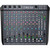 SOLID STATE LOGIC BIG SIX the Ultimate Desktop Summing Mixer with Software