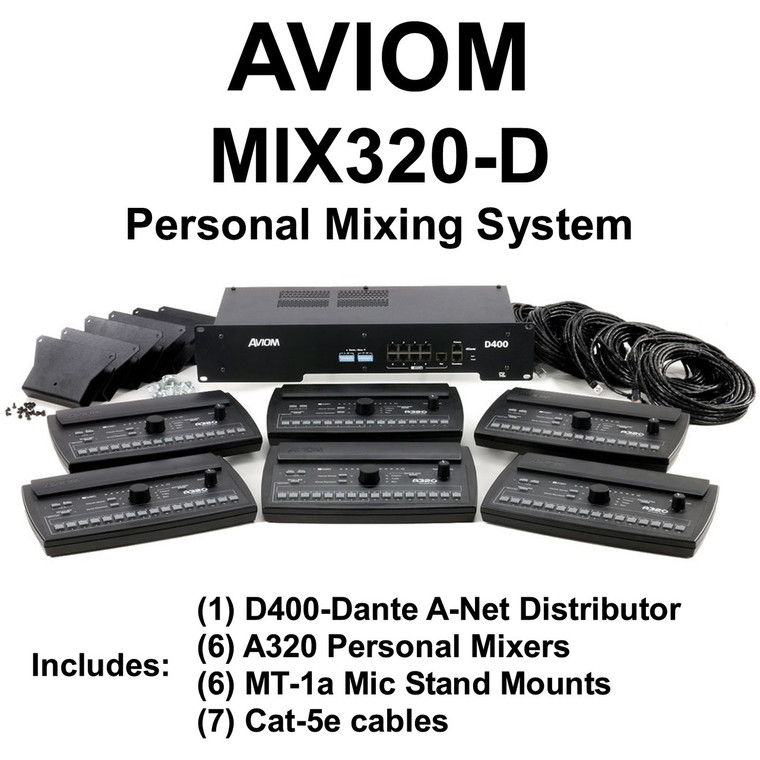 AVIOM MIX320-D Complete (6) Person Audio Mixing System