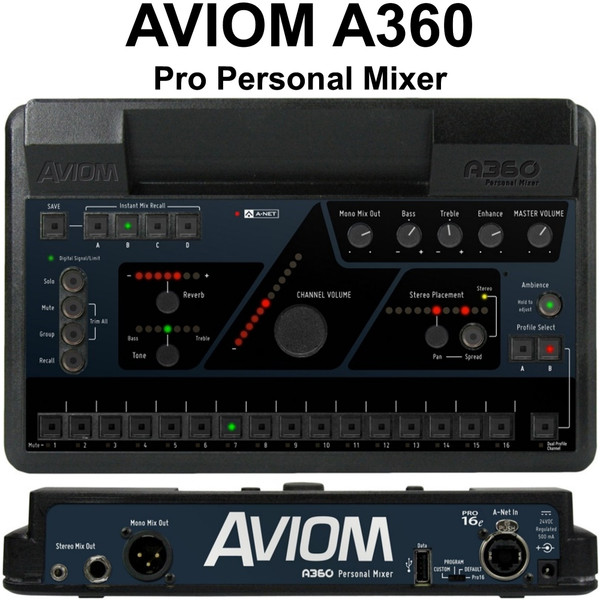 Aviom A360-MEE 64 Channel Personal Mixer Bundle – Sonic Circus