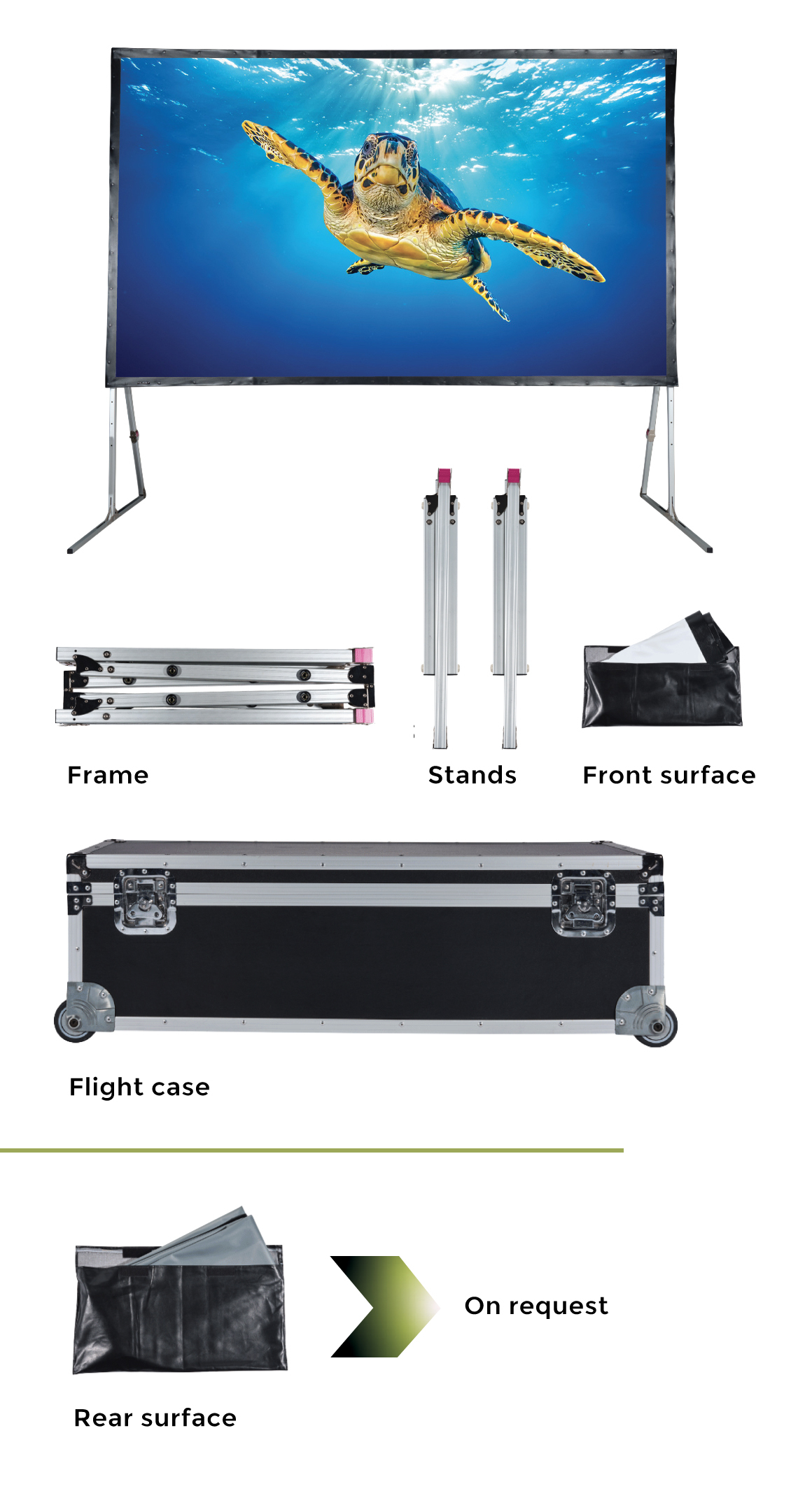 Screenline Mekano