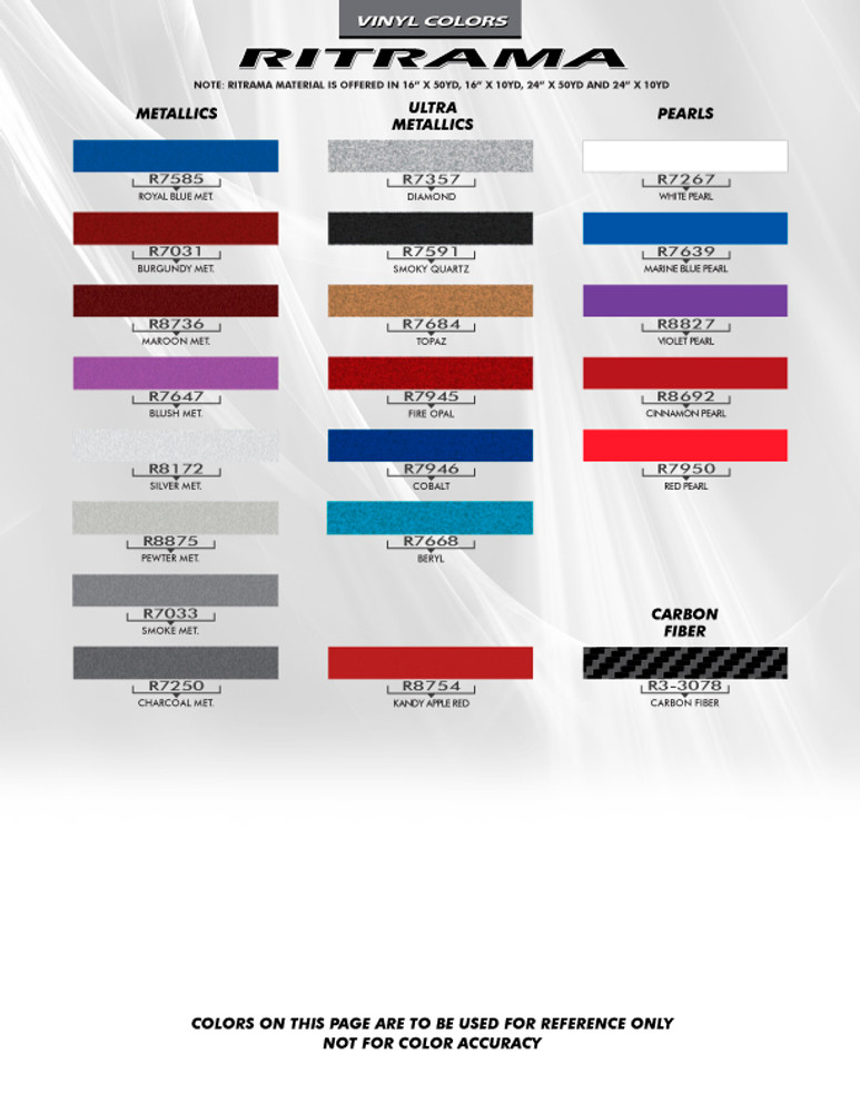 2015-2020 Ford Mustang Median Stripe Kit