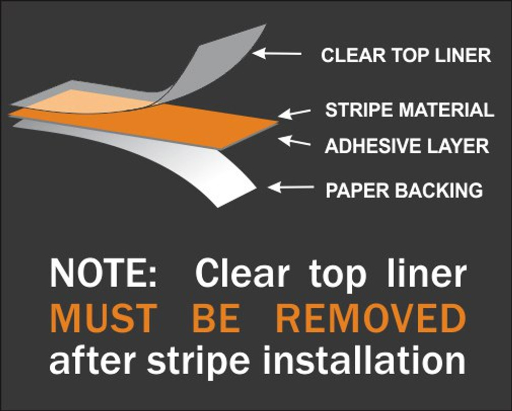 stripeman.com 8 Inch Reflective Solid Stripe Roll Layers Diagram