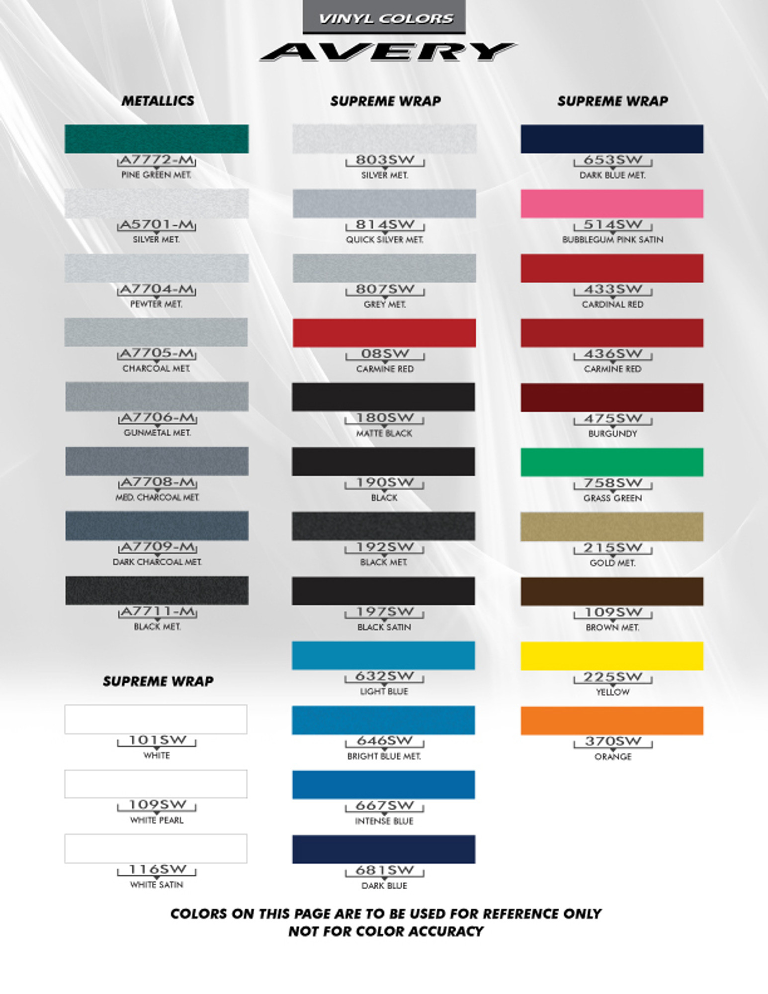 2017 Dodge Color Chart