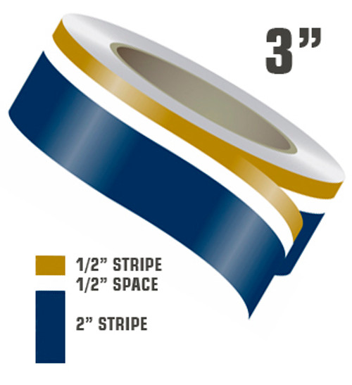 stripeman.com 3 Inch Wide Two Color Boat Stripe - Boot Stripe - Paint Break Stripe Stripe Configuration stripeman.com 3 Inch Wide Two Color Boat Stripe - Boot Stripe - Paint Break Stripe Stripe Configuration