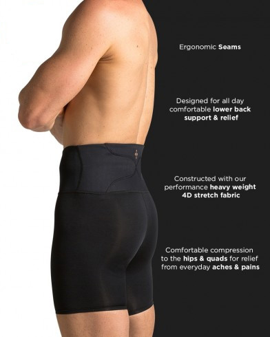 Men's Support Underwear | Shop Pain Relief at Tommie Copper®