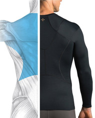 How to Use the RICE Recovery Method for Pain Relief