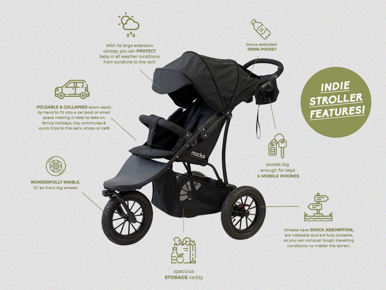 arlo pram afterpay