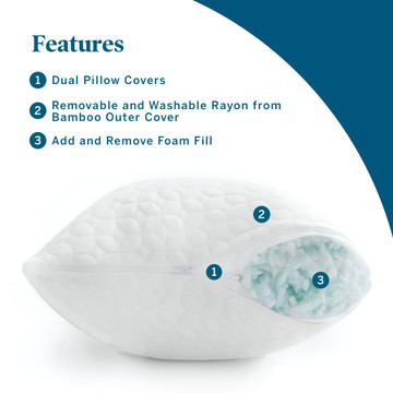 Shredded Gel Memory Foam Pillow