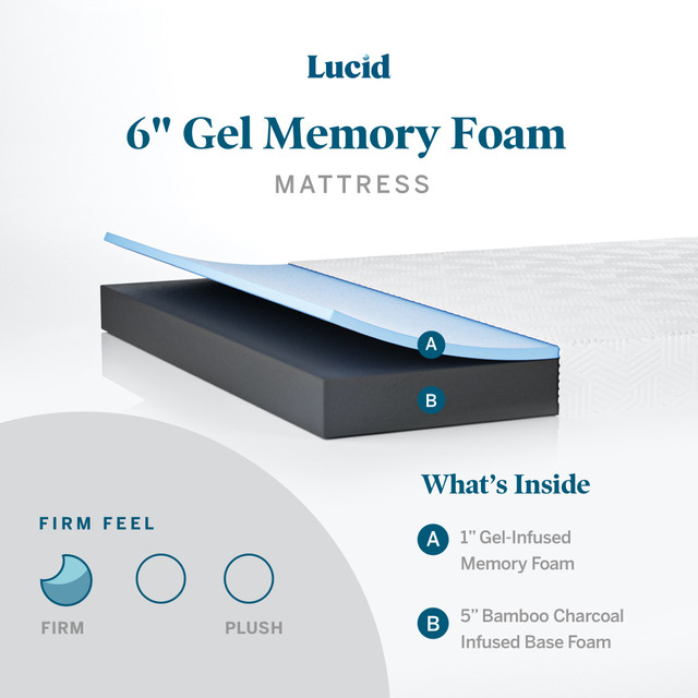 6 Inch Firm Gel Memory Foam Mattress