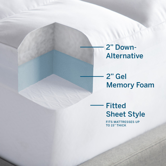 Down Alternative + Gel Memory Foam Topper