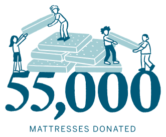 amount of donated mattresses with illustration of people holding mattresses