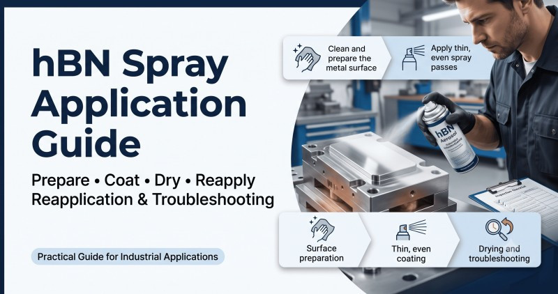 hBN Spray Application Guide: Prep, Coating, Reapplication & Troubleshooting