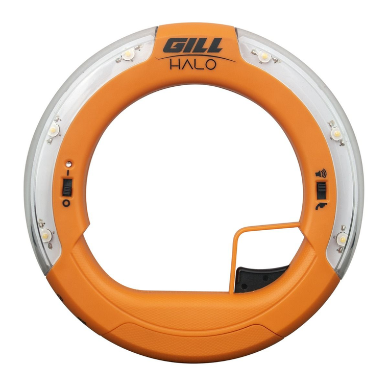 Gill Halo Starting Device