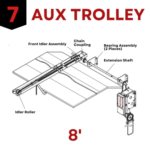 7AUXTROLLEY08 Auxiliary Trolley Mod Kit, JDC7 & JHDC7, to 8 ft