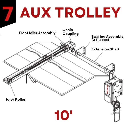 7AUXTROLLEY10 Auxiliary Trolley Mod Kit, JDC7 & JHDC7, to 10 ft