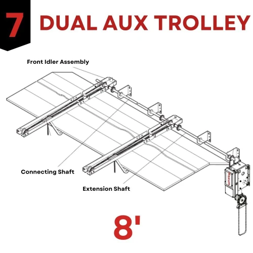 7DUALAUXTROLLEY08 Dual Auxiliary Trolley Mod Kit, JDC7 & JHDC7, to 8 ft