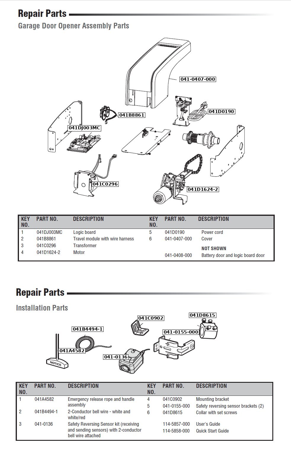 LiftMaster 98022 replacement parts diagram with part numbers &mdash; assembly parts (041DJ003MC logic board, 041B8861 travel module, 041C0296 transformer, 041D1624-2 motor, 041D0190 power cord, 041-0407-000 cover) and installation parts (041A4582 emergency release, 041-0136 safety sensor kit, 041C0902 mounting bracket, 041D8615 collar with set screws)