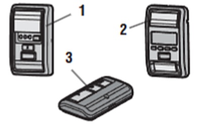 Chamberlain HD920EV control panels and remote control diagram