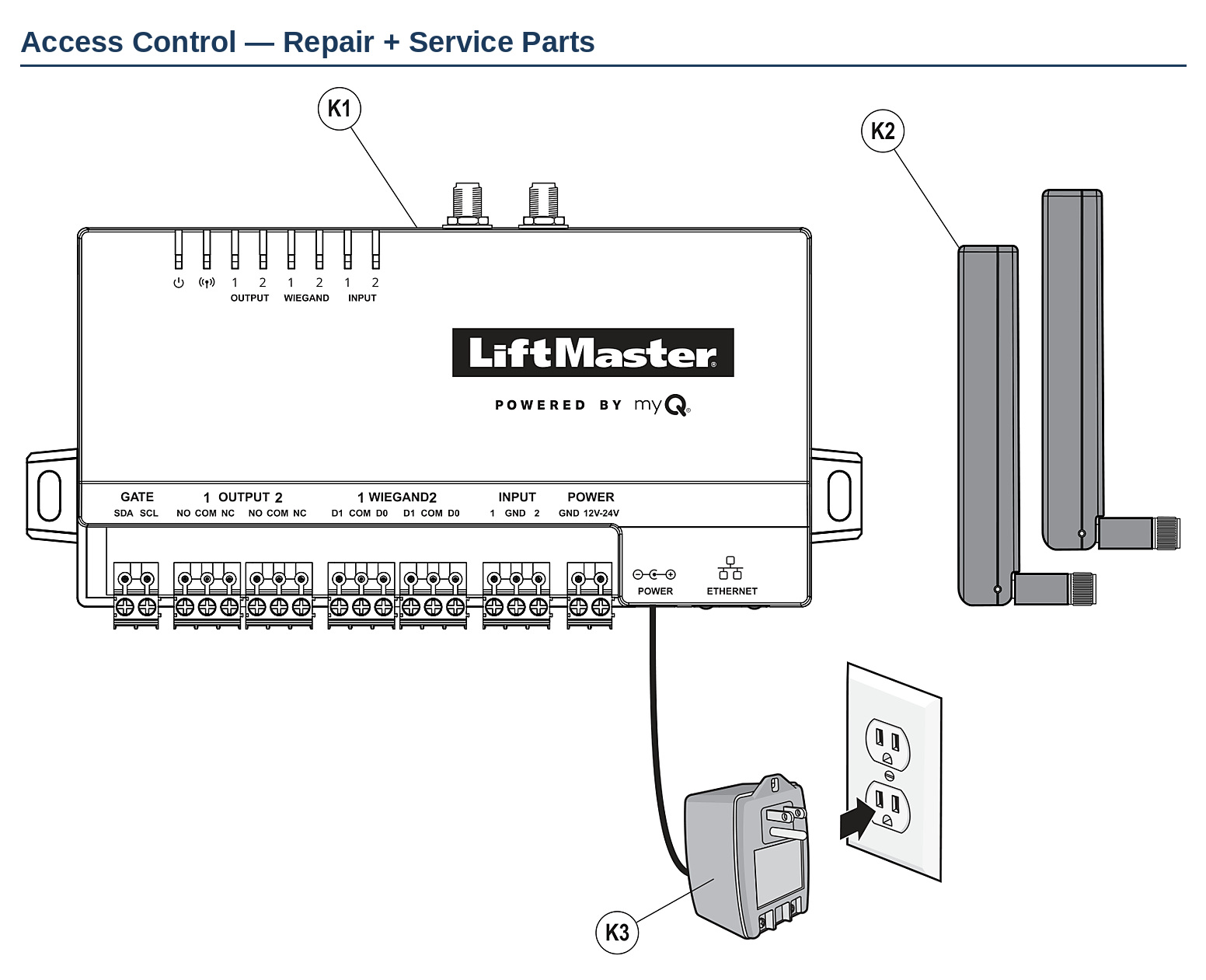 LiftMaster CAPAC Smart Access Hub replacement parts diagram