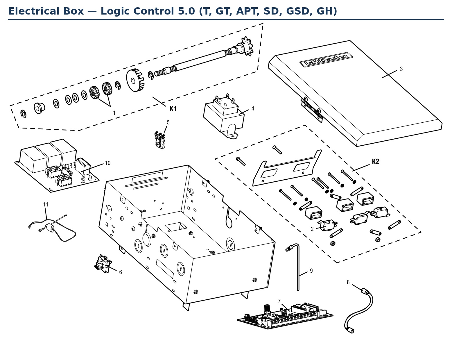 LiftMaster Logic Control 5.0 electrical box parts diagram for T, GT, APT, SD, GSD and GH