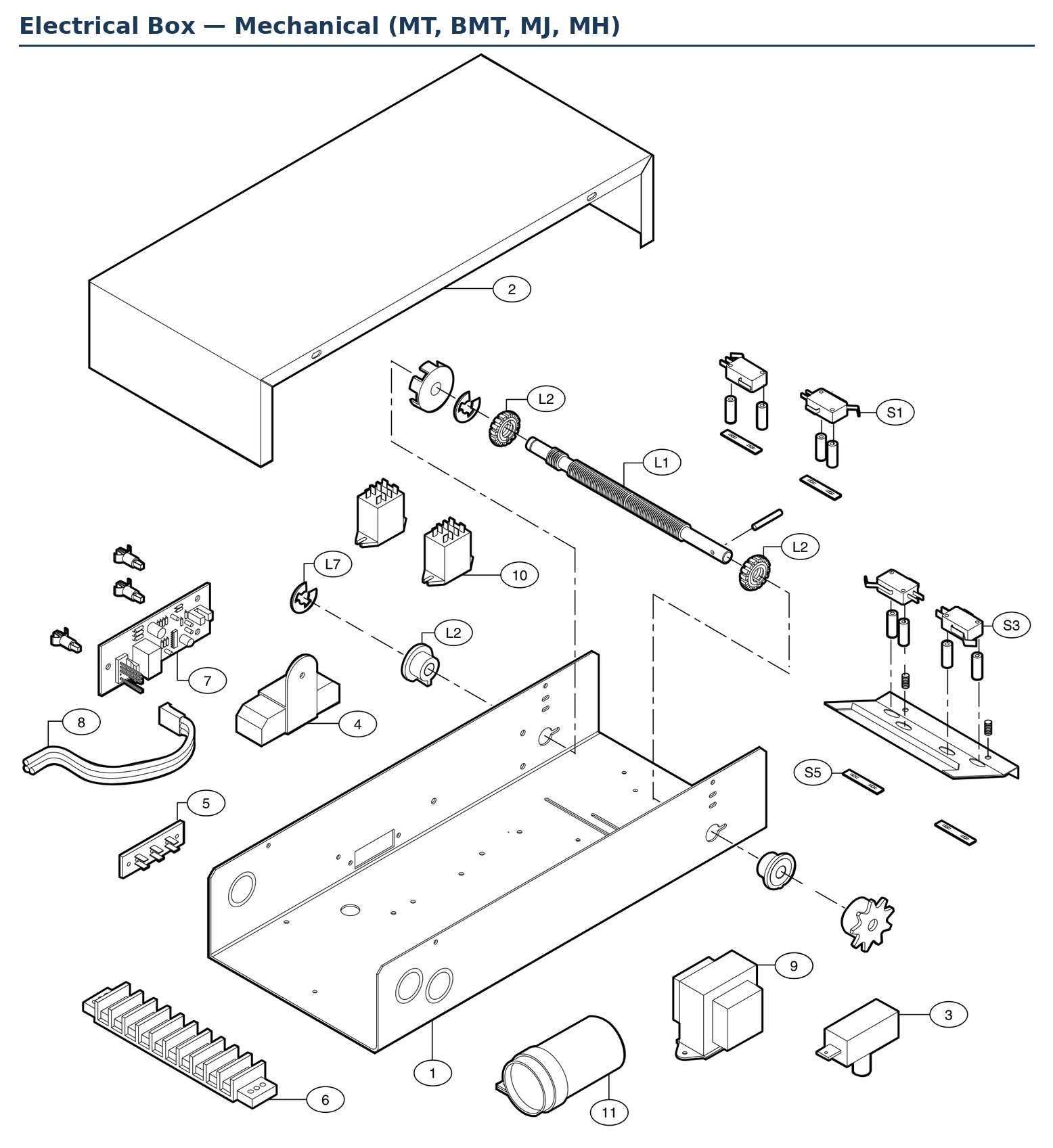 LiftMaster medium-duty mechanical operator electrical box parts diagram for MT, BMT, MJ and MH